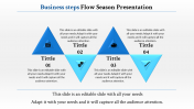 Pre Designed Step By Step PowerPoint template and Google Slides